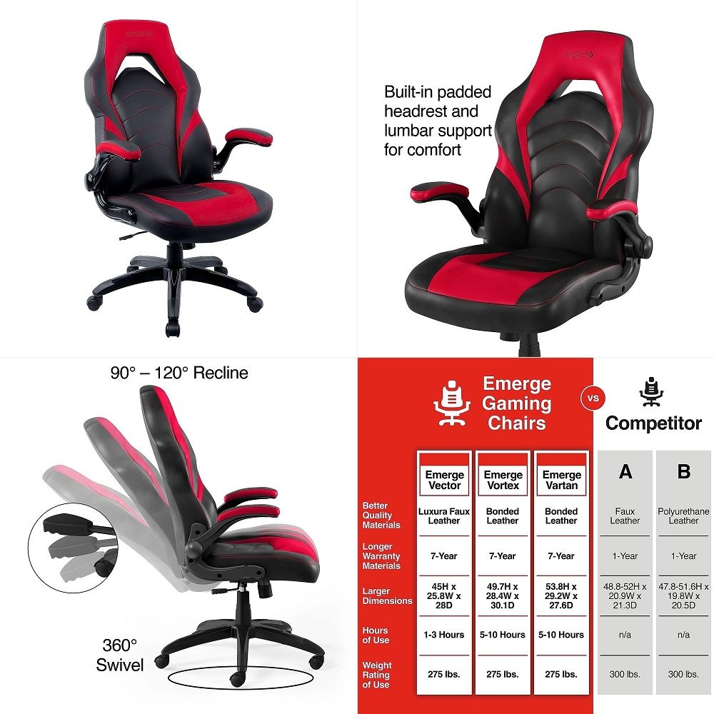 Gaming & Esports District - Sedia da gaming Emerge Vortex, ergonomica,