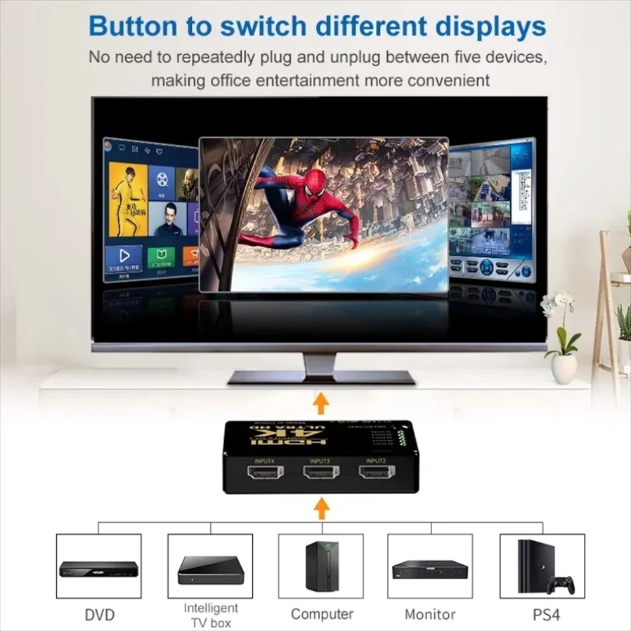 Switcher compatibile HDMI 4K 5 - Esports Gaming Hub recensione e prezzo