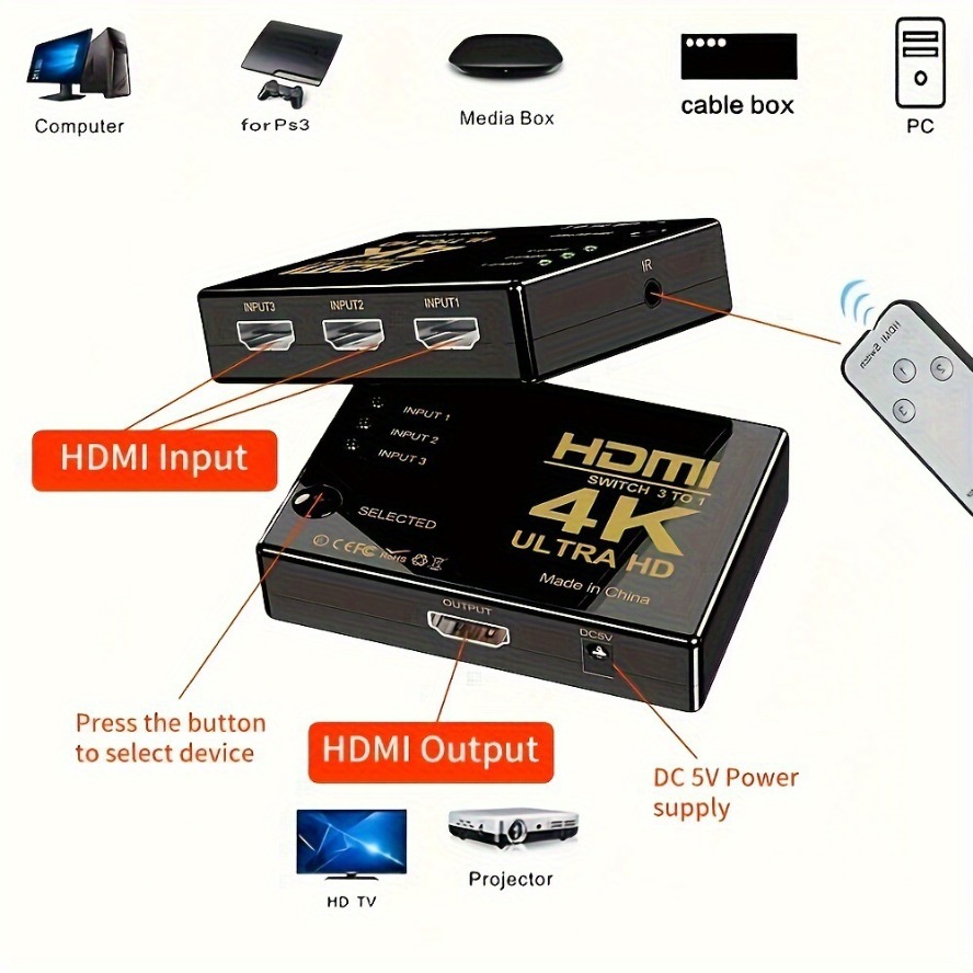 Switch HDMI 4K Switch HDMI 5 i - Esports Gaming Hub recensione e prezzo
