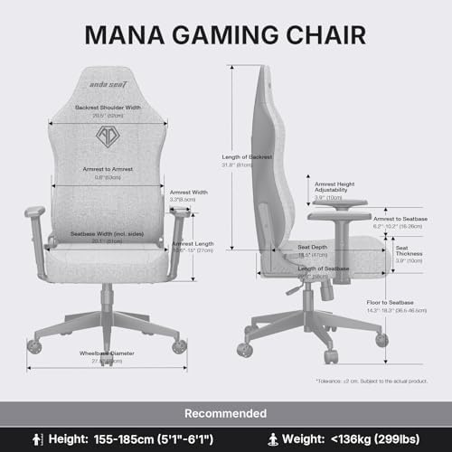 Sedia da Gaming MANA per Adult - Gaming & Esports District recensione e prezzo