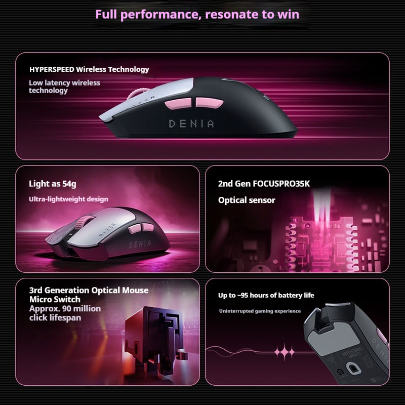 Mouse da gioco Razer Viper V3  - Esports Gaming Brands recensione e prezzo