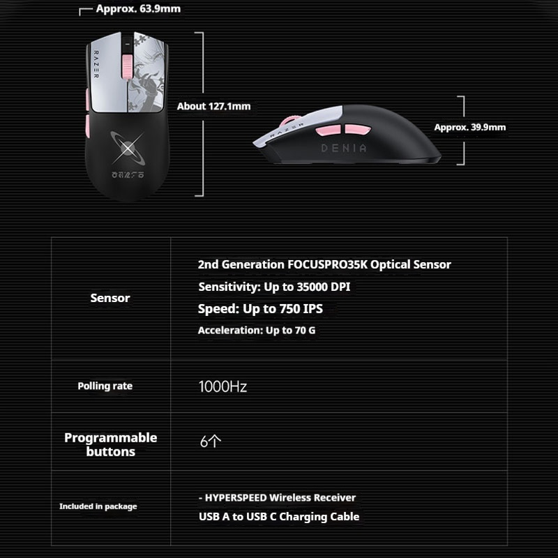 Mouse da gioco Razer Viper V3  - Esports Gaming Brands recensione e prezzo