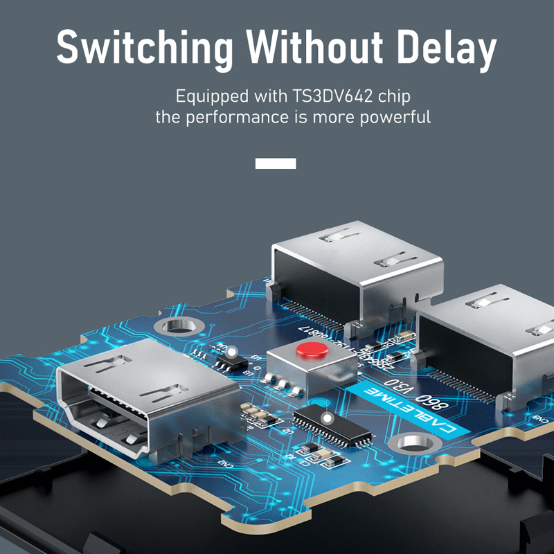 CABLETIME Switch HDMI Splitter - Esports Gaming Hub recensione e prezzo