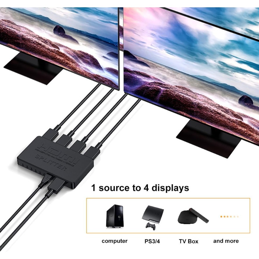 Splitter HDMI 4K 1 in 4 Hub Ou - Esports Gaming Hub recensione e prezzo