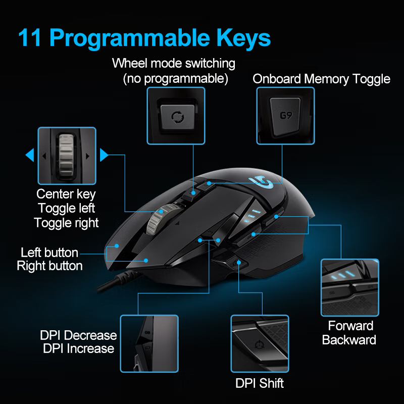 Mouse da Gaming Logitech G502  - Esports Gaming Mouse Weight Adjustable recensione e prezzo