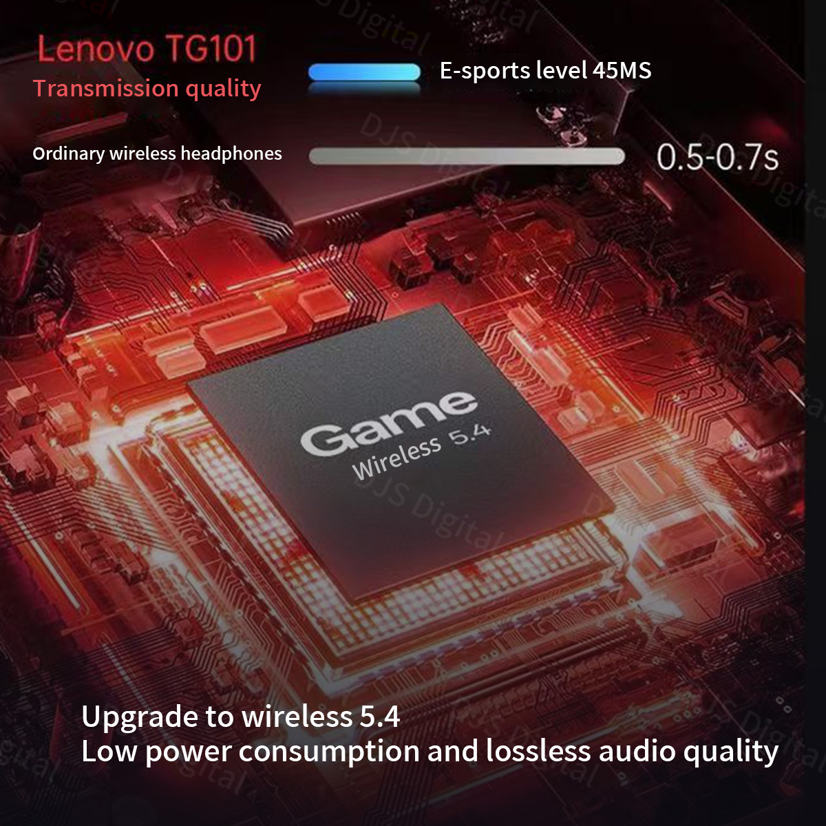 Cuffie da Gaming Lenovo TG101  - Esports Gaming Setup recensione e prezzo