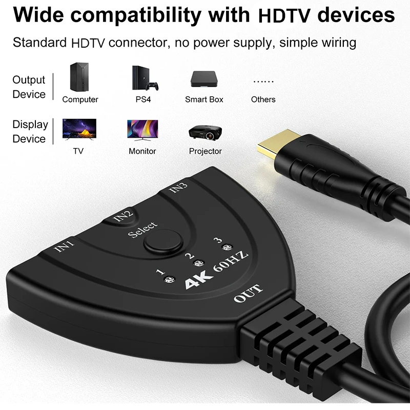 Switcher HD Mini 3 Porte 4K 60 - Esports Gaming Hub recensione e prezzo