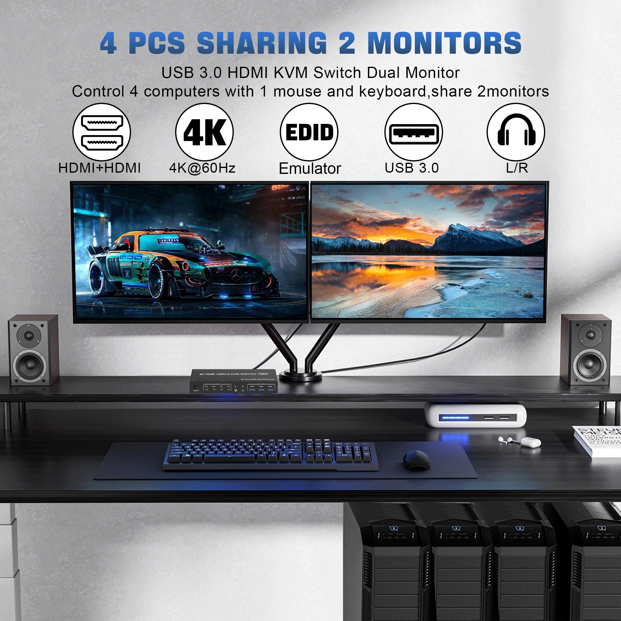 Switch KVM USB 3.0 4K Doppio m - Dual Monitor Stand recensione e prezzo