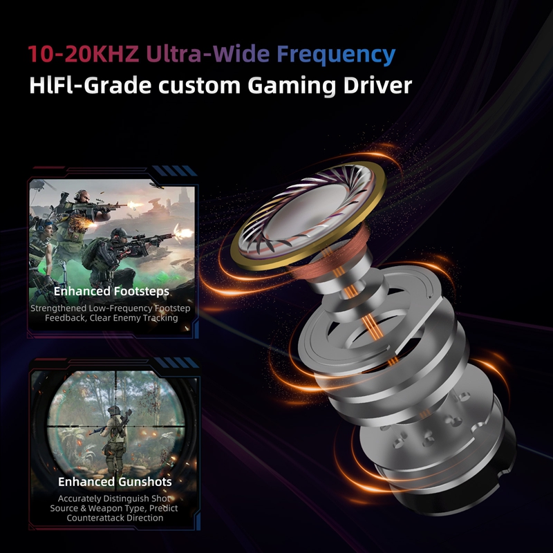    Cuffie IEM KZ Axas FPS Gam - Esports Gaming Setup recensione e prezzo